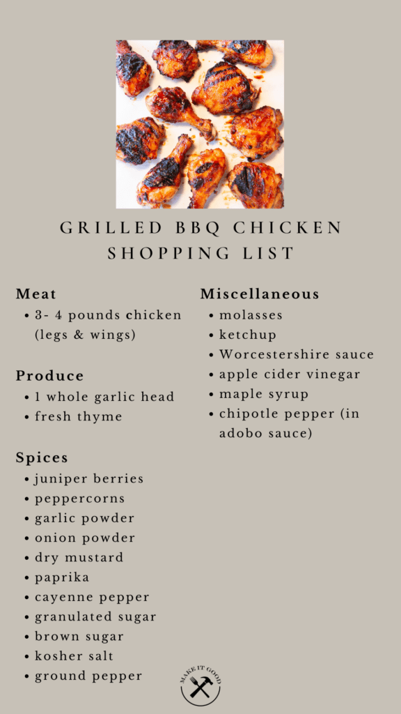 Grilled BBQ Chicken Shopping List
